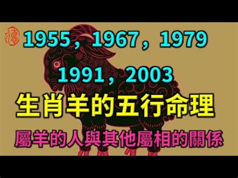 1979屬羊幸運數字|1979年屬羊人的2024年